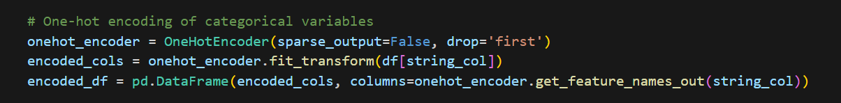 CS4641_Group5 | HeartFailureModel_ML_Group_Project